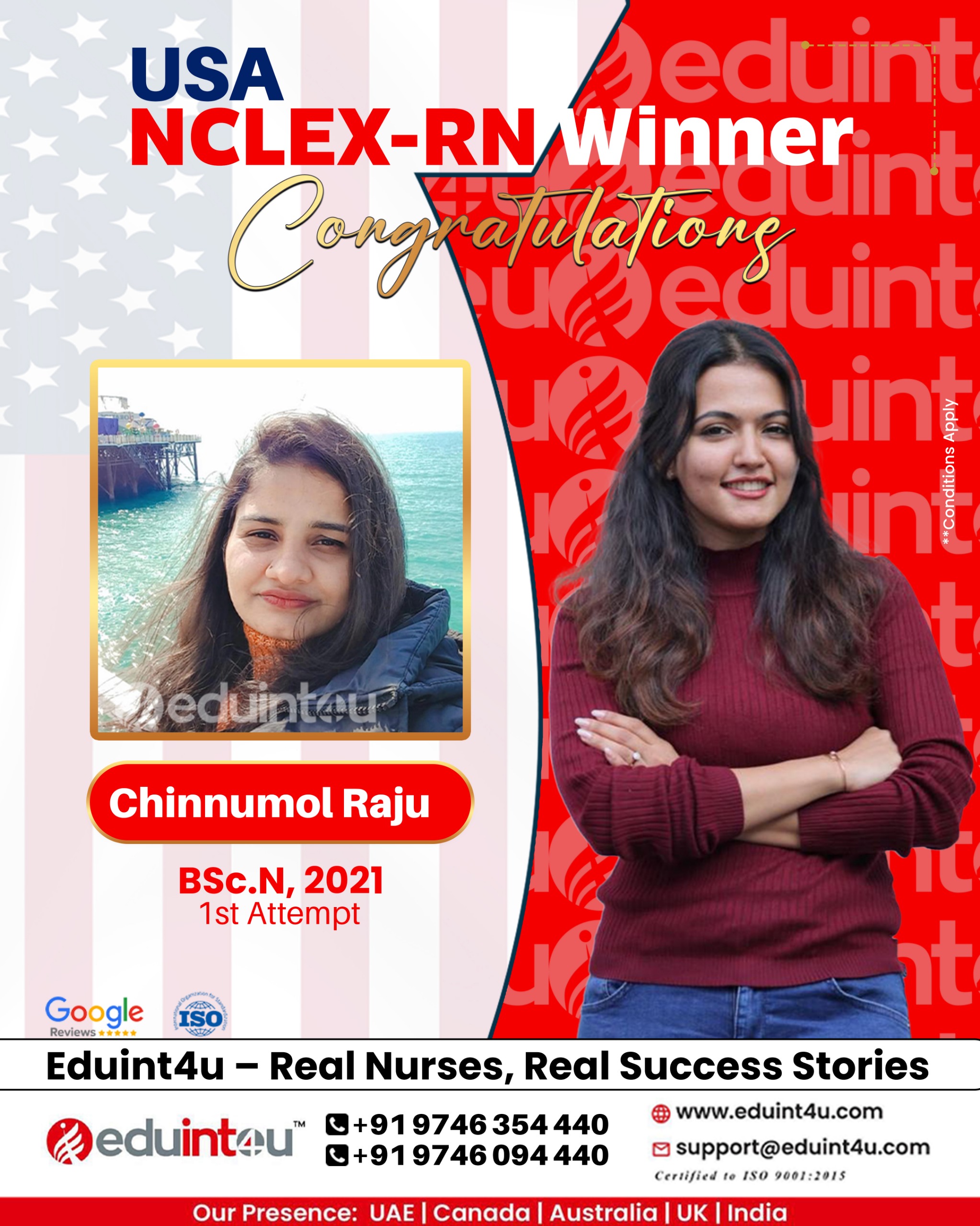 Chinnumol Raju NCLEX - 3