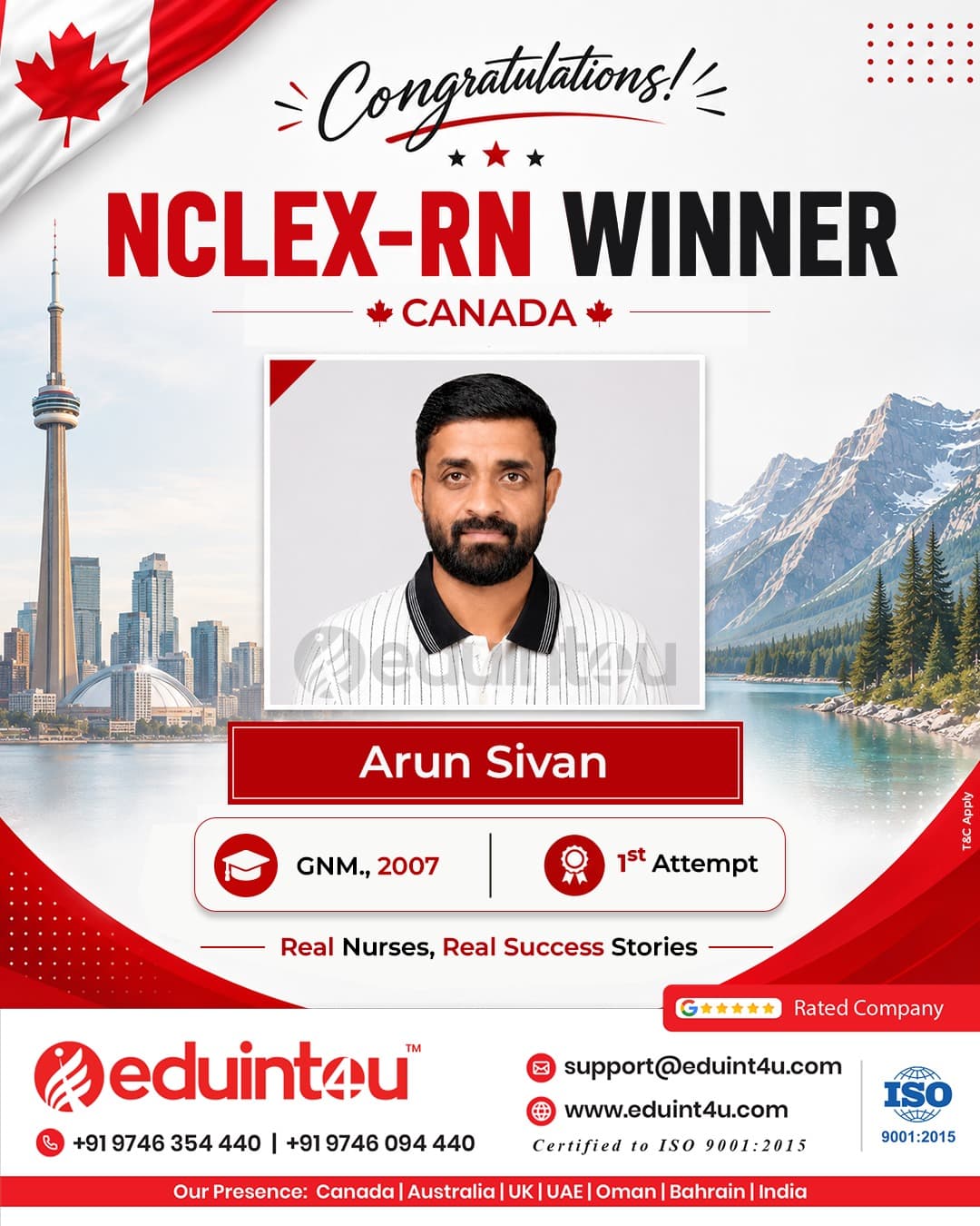 NCLEX - Arun S2