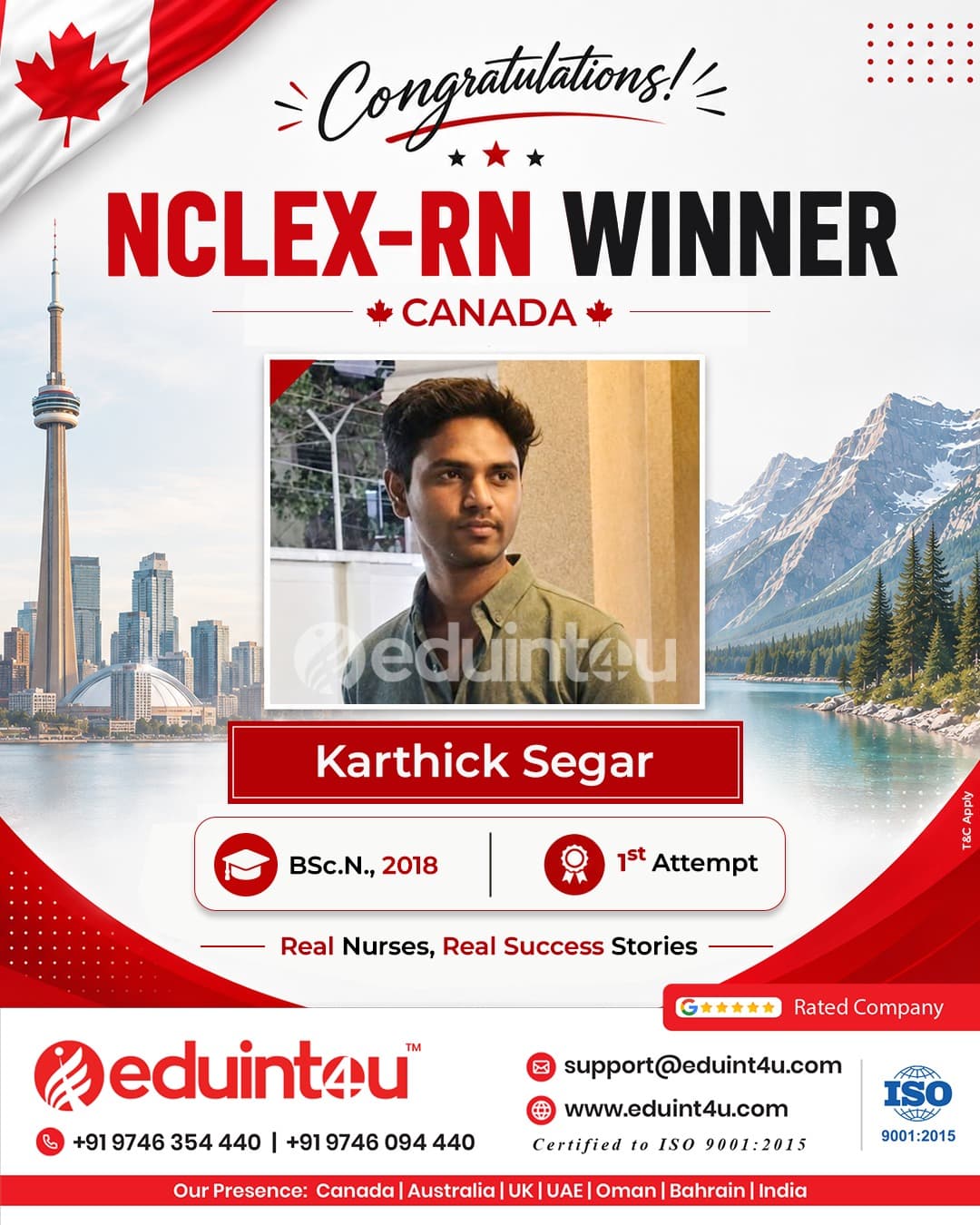 NCLEX - Karthick