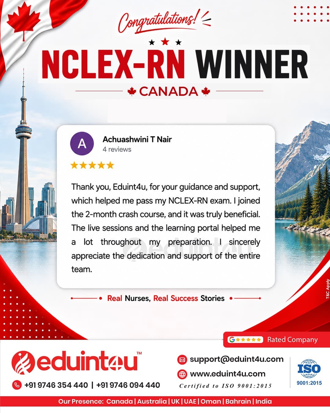 NCLEX - aswini 2